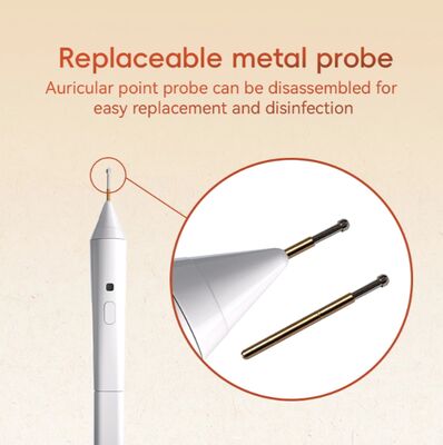 Tallpic Auricular point detector